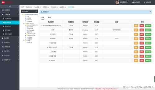 java 版小程序商城免费搭建 多商家入驻 直播带货 商城系统 b2b2c 商城源码之 b2b2c产品概述